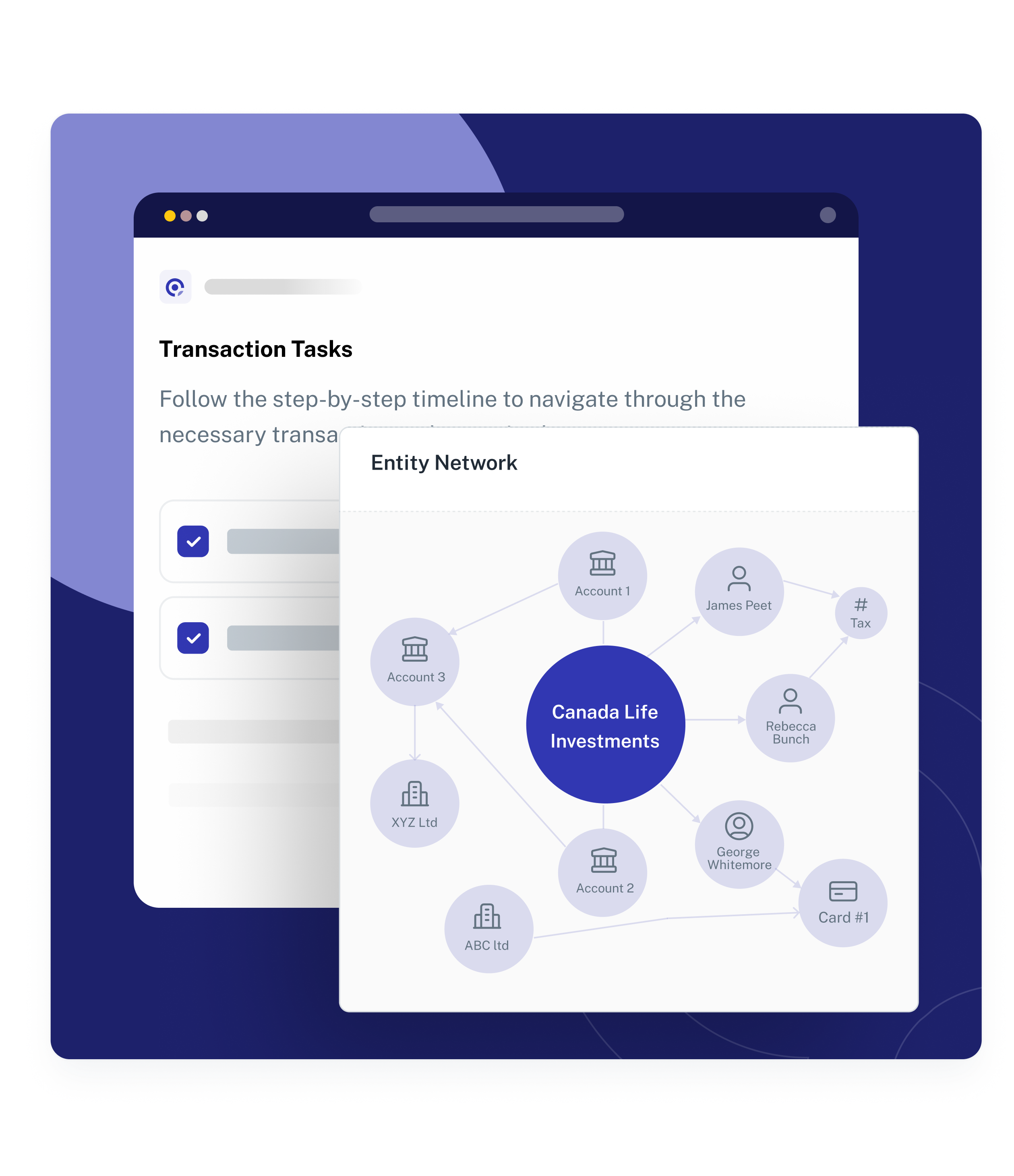 AI/ML-Powered Transaction Monitoring